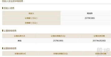三六零科技股份 年報發布與品牌升級，廣告代理服務展現新面貌